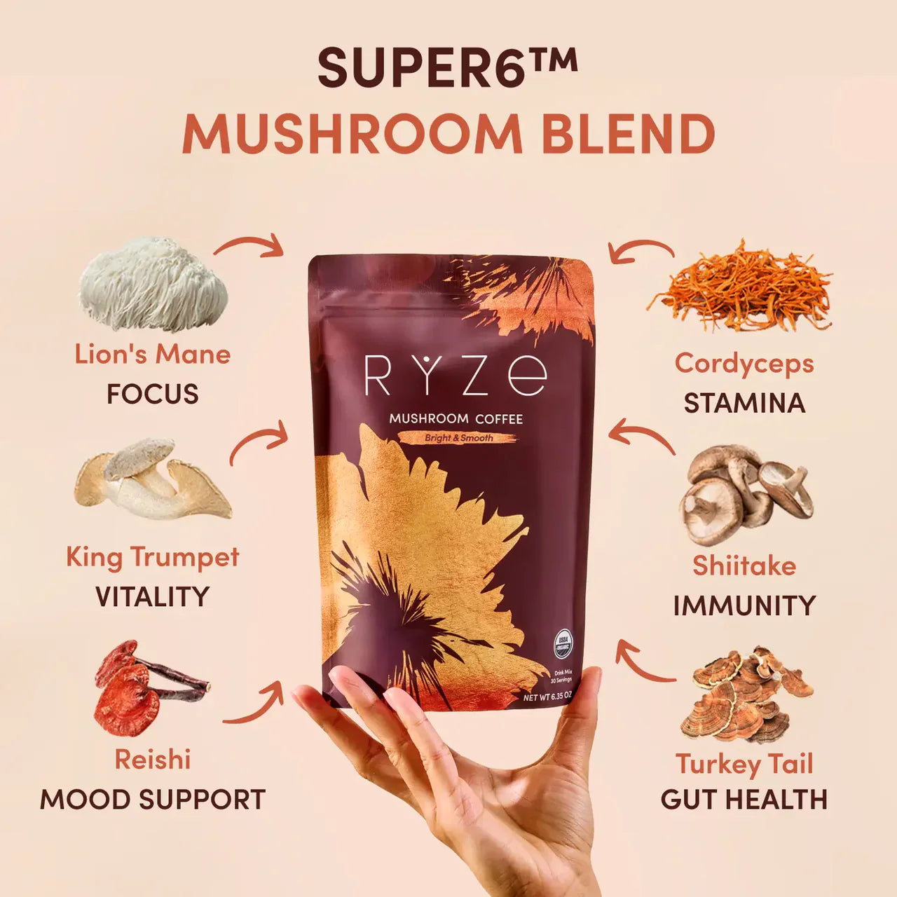 Coffee Mix BF